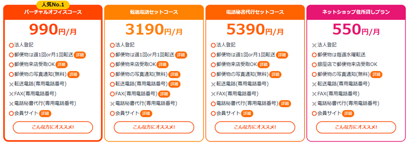 <% metaKeywords %>