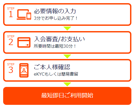 <% metaKeywords %>