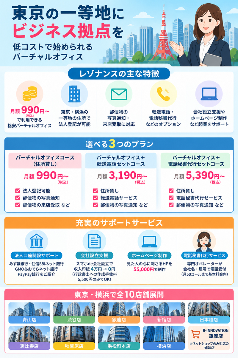 ��% metaKeywords %��