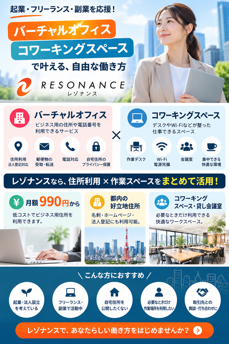 <% metaKeywords %>