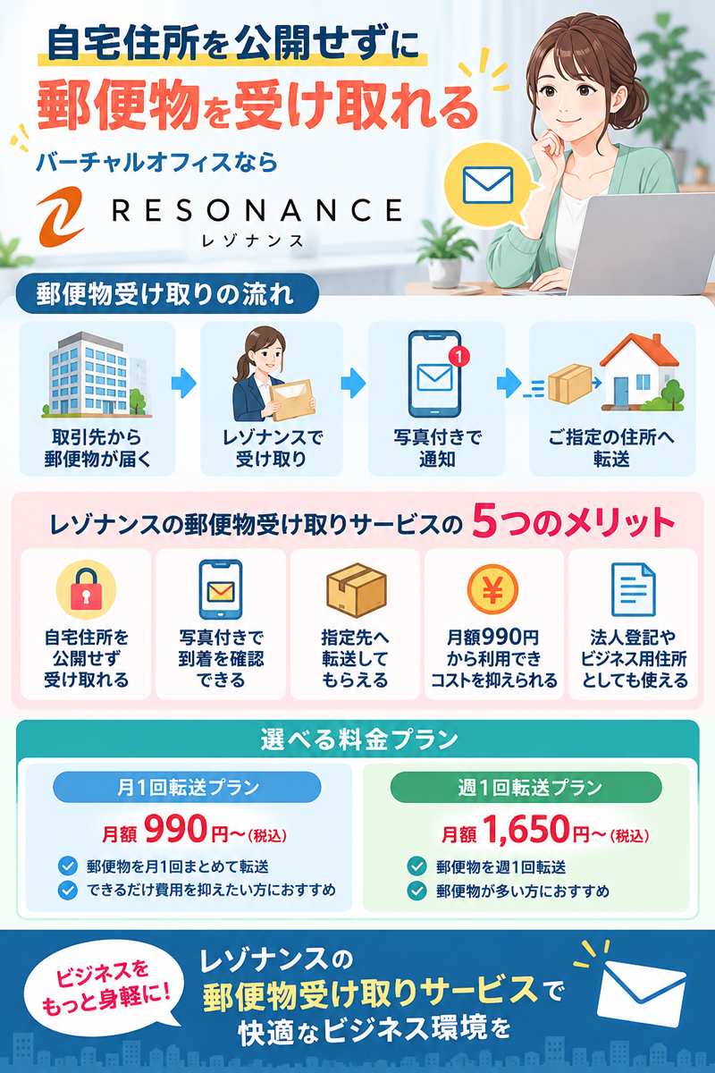 <% metaKeywords %>